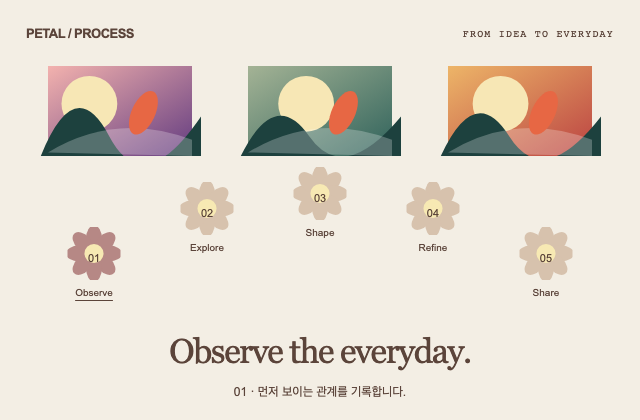 꽃 표식의 호형 단계 선택 정적 미리보기