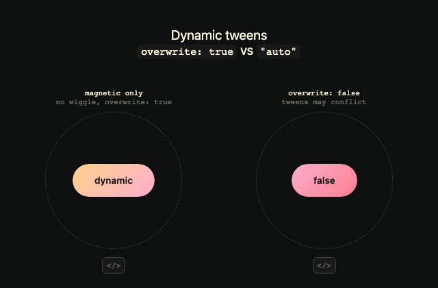 Magnetic Button - overwrite modes 정적 미리보기