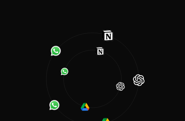 Orbiting Circles 정적 미리보기